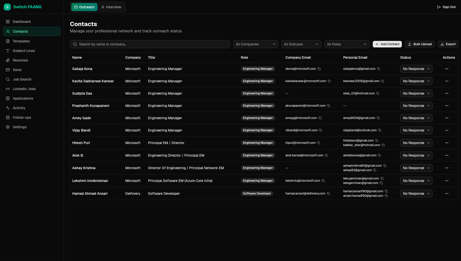 Outreach Dashboard
